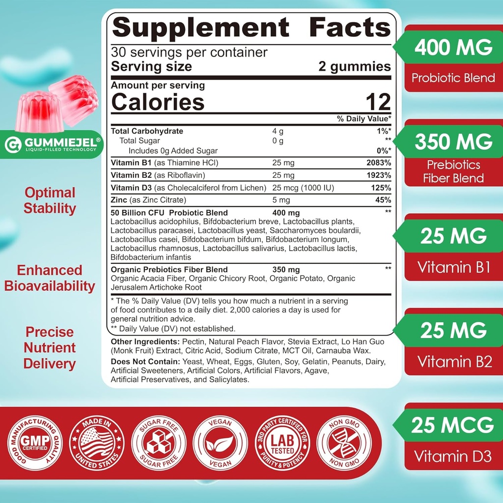 sugar-free-turmeric-curcumin-filled-gumm-6.jpg