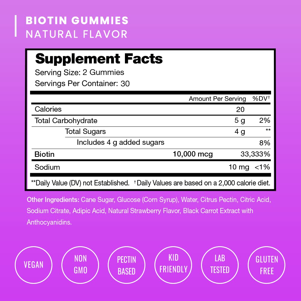nutrachamps-biotin-gummies-2-pack-and-li-2.jpg
