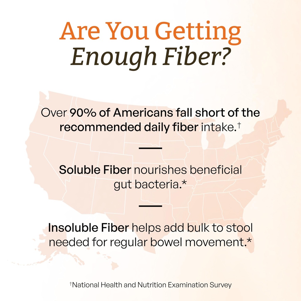 sandhu-s-sfg-biome-prebiotic-fiber-gut-s-2.jpg