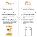 sandhu-s-sfg-biome-prebiotic-fiber-gut-s-4.jpg