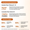 sandhu-s-sfg-biome-prebiotic-fiber-gut-s-5.jpg