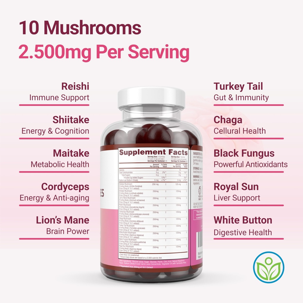 world-s-first-mushroom-gummies-with-lion-5.jpg