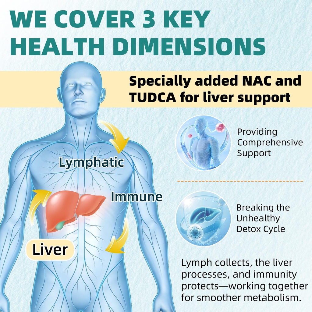 2-pack-liposomal-lymphatic-drainage-live-3.jpg