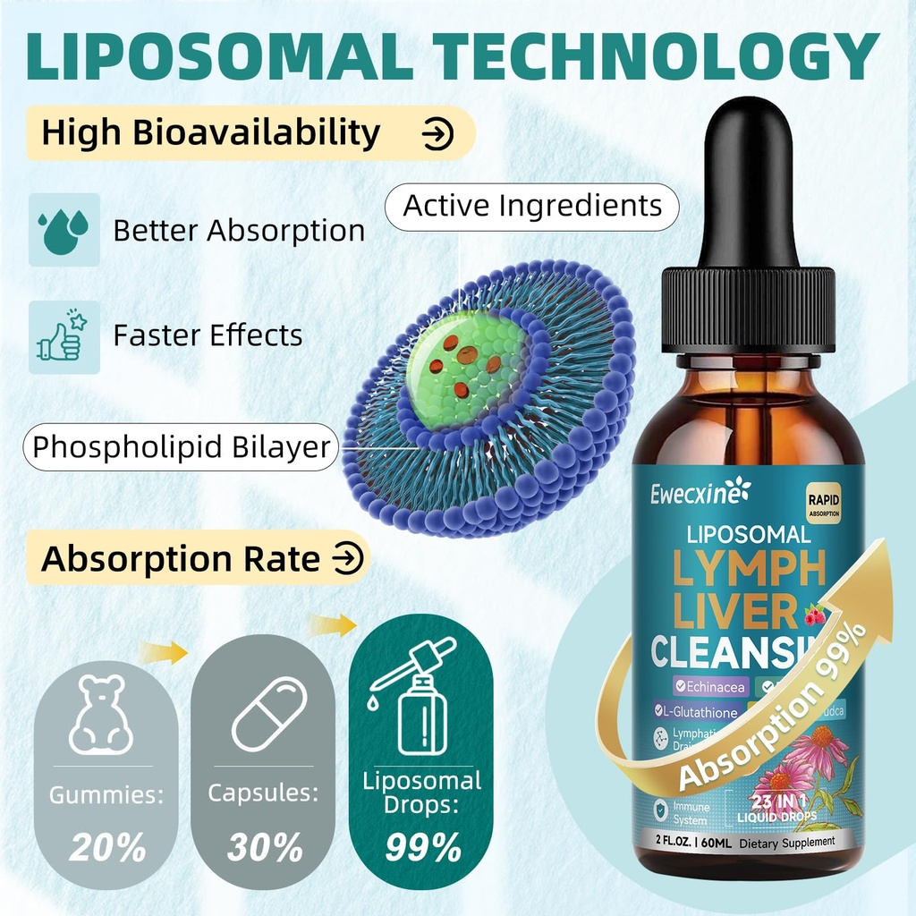 2-pack-liposomal-lymphatic-drainage-live-6.jpg