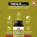 tudca-advance-250mg-tudca-nac-milk-thist-4.jpg