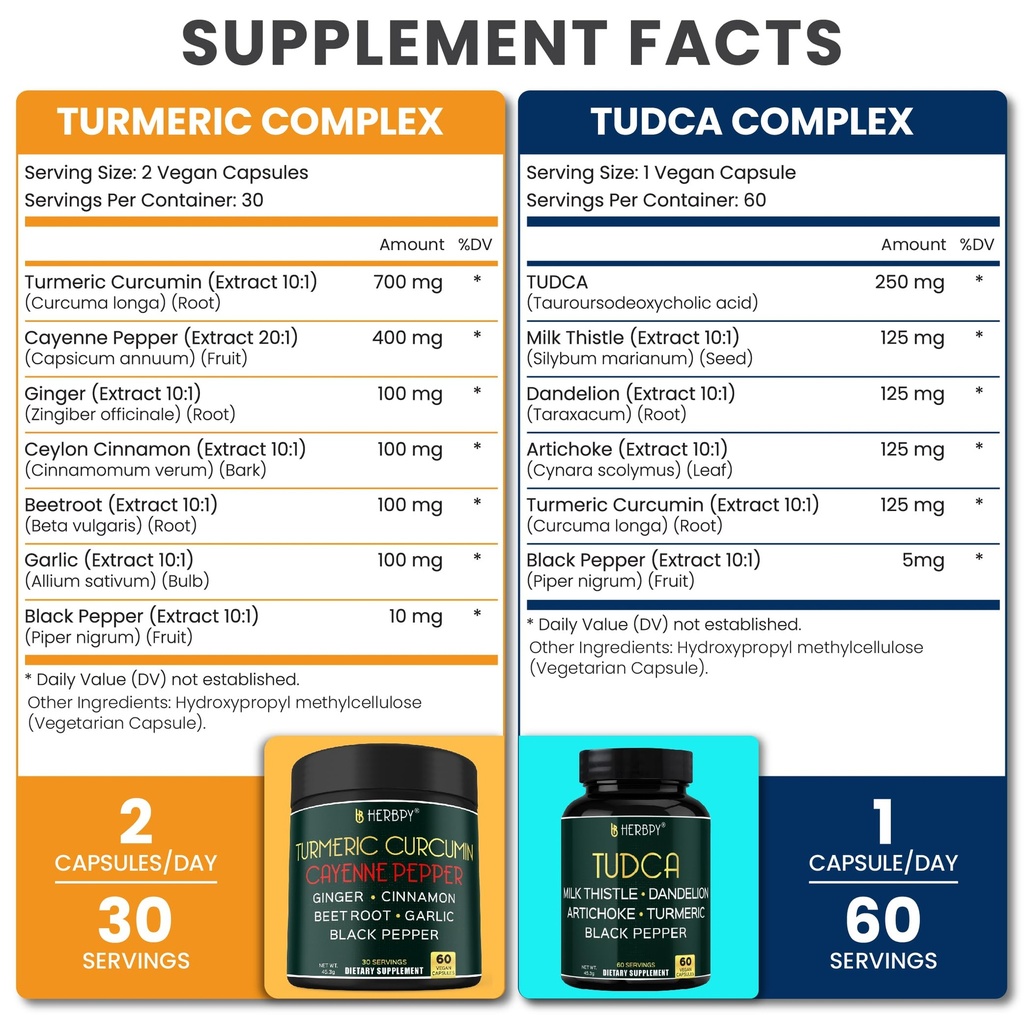 herbpy-bundle-7in1-turmeric-root-1510mg--2.jpg