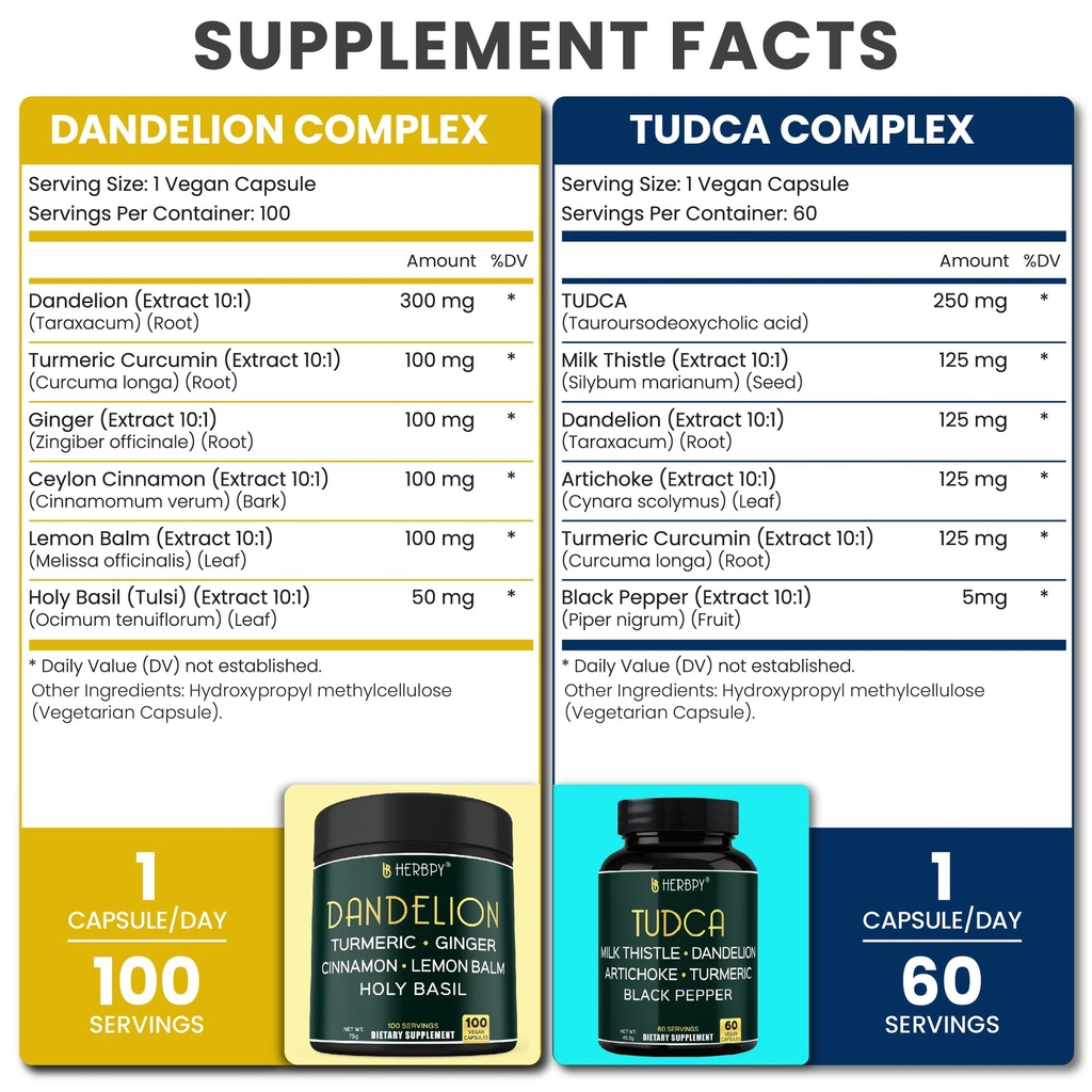 herbpy-bundle-6in1-dandelion-root-supple-2.jpg