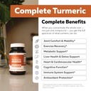 soactive-turmeric-whole-root-matrix-clin-6.jpg