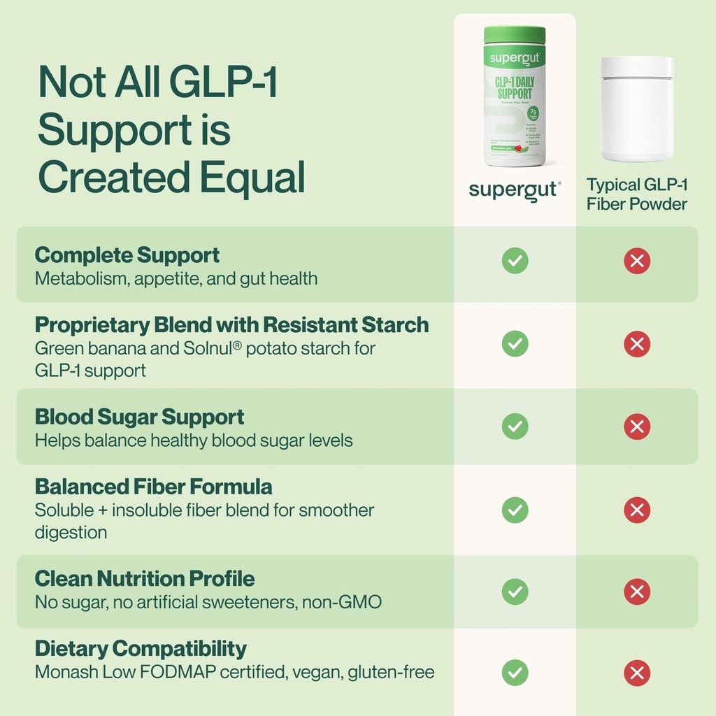 supergut-glp1-daily-support-watermelon-l-5.jpg