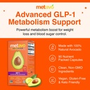 metavo-advanced-glp-1-metabolism-support-3.jpg