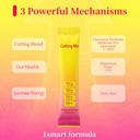 cutting-drink-mix-satiety-craving-suppor-3.jpg