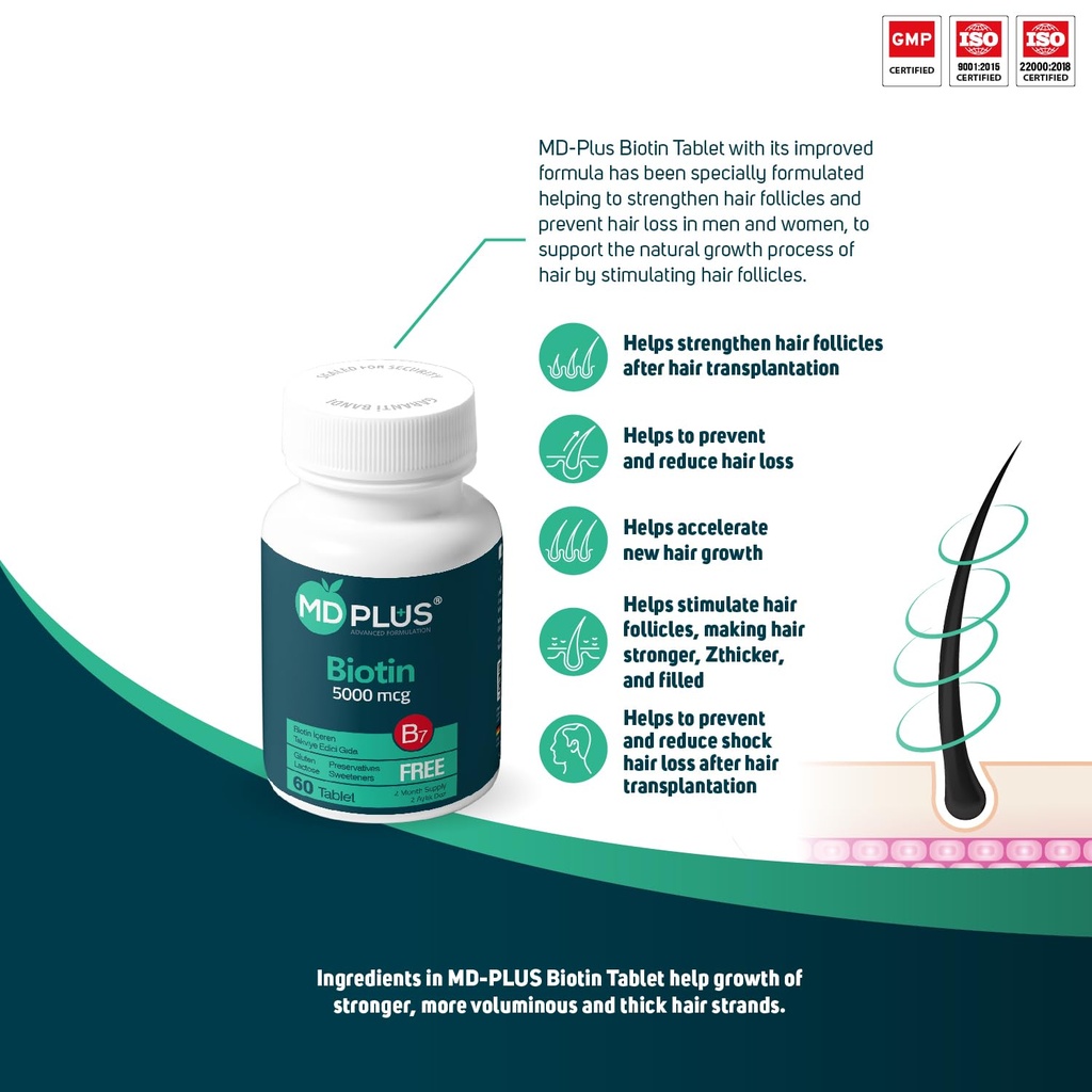 hairmd-md-plus-advanced-hair-biotin-5000-2.jpg
