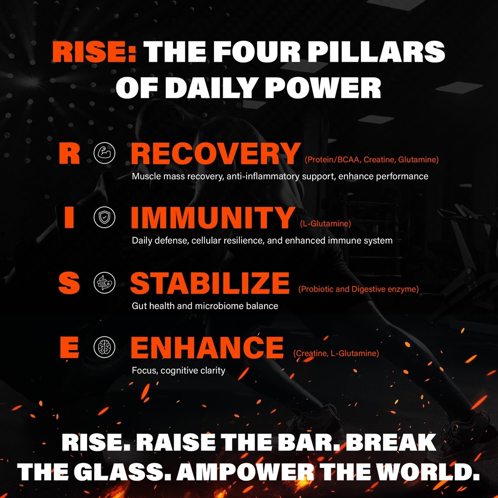 ampower-rich-chochlate-vanilla-bean-whey-3.jpg