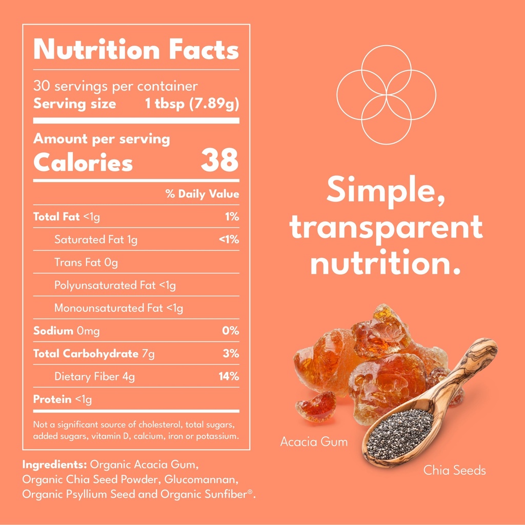 daily-fix-organic-soluble-fiber-suppleme-2.jpg