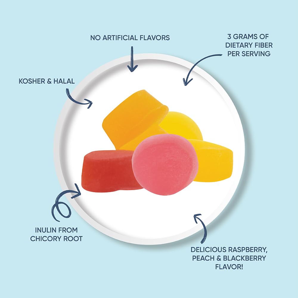 livs-fiber-gummies-for-adults-promote-di-6.jpg