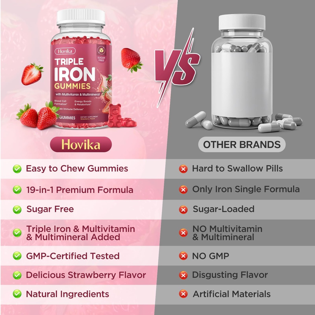 iron-gummies-for-women-triple-iron-suppl-6.jpg