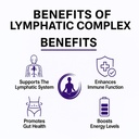 6-in-1-lymphatic-complex-capsules-lympha-5.jpg