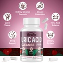 yonrave-uric-acid-cleanse-detox-with-tar-3.jpg