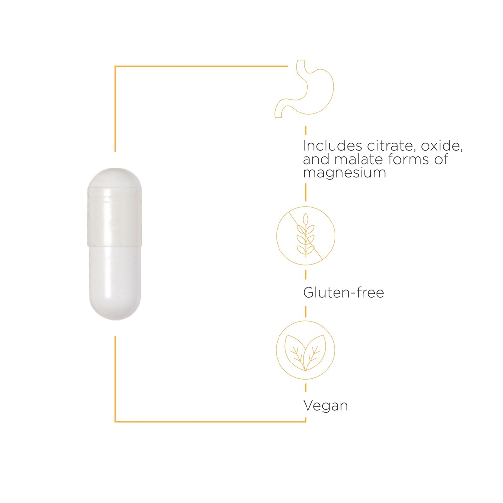 integrative-therapeutics-bundle-with-tri-6.jpg