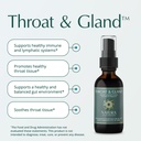 natura-health-products-throat-gland-spra-2.jpg