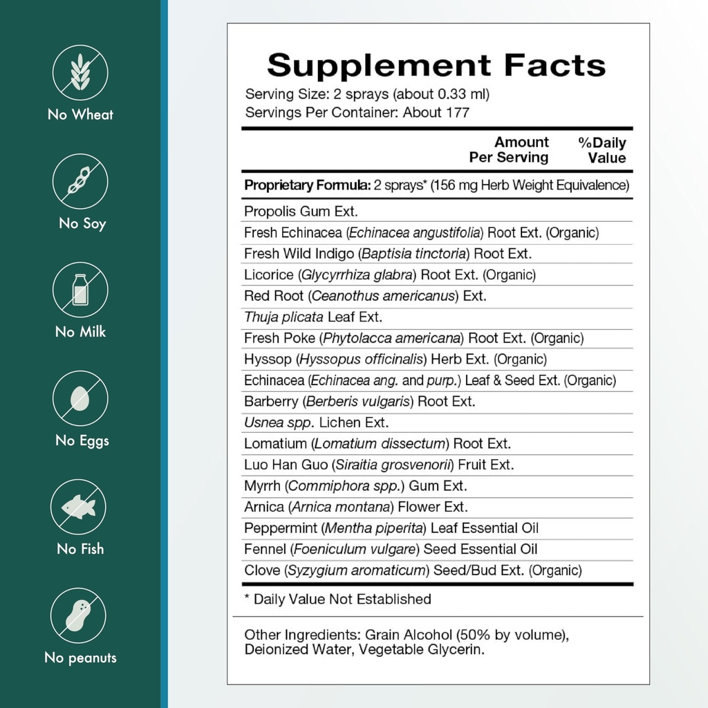 natura-health-products-throat-gland-spra-5.jpg