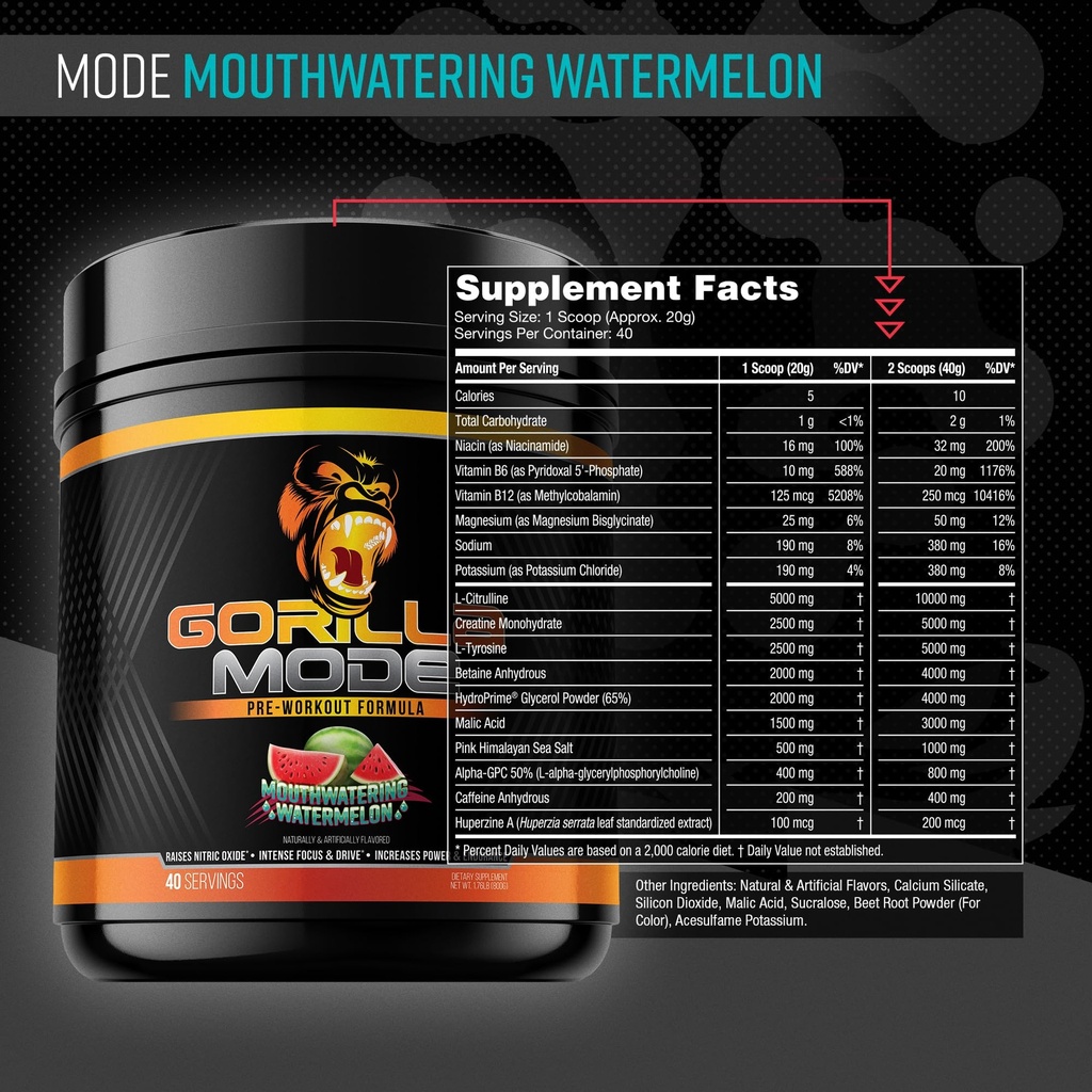 gorilla-mode-creatine-monohydrate-micron-2.jpg
