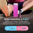 nuun-energy-caffeine-b-vitamins-electrol-4.jpg