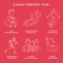 protekt-zero-sugar-energy-drinks-keto-na-5.jpg