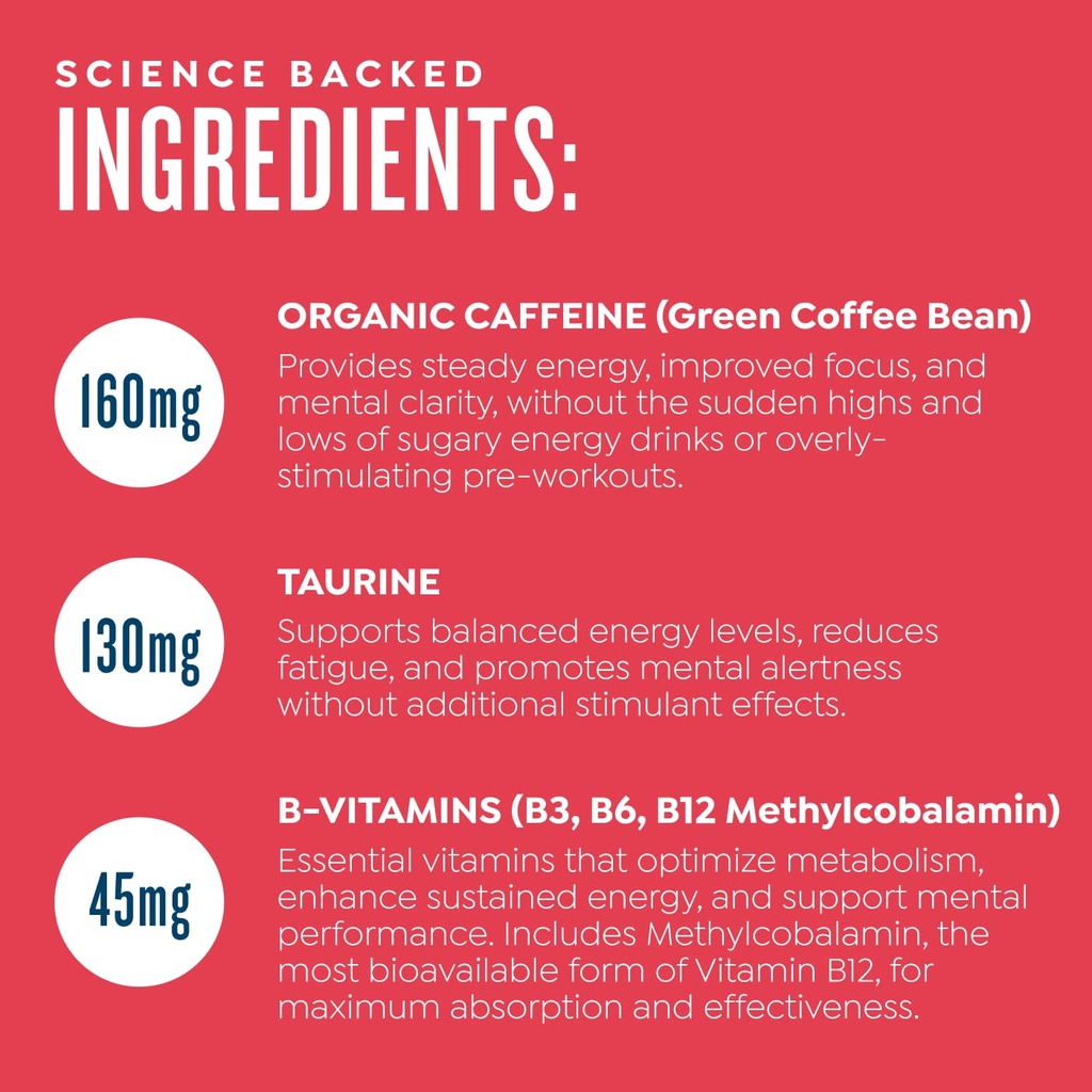 protekt-zero-sugar-energy-drinks-keto-na-2.jpg