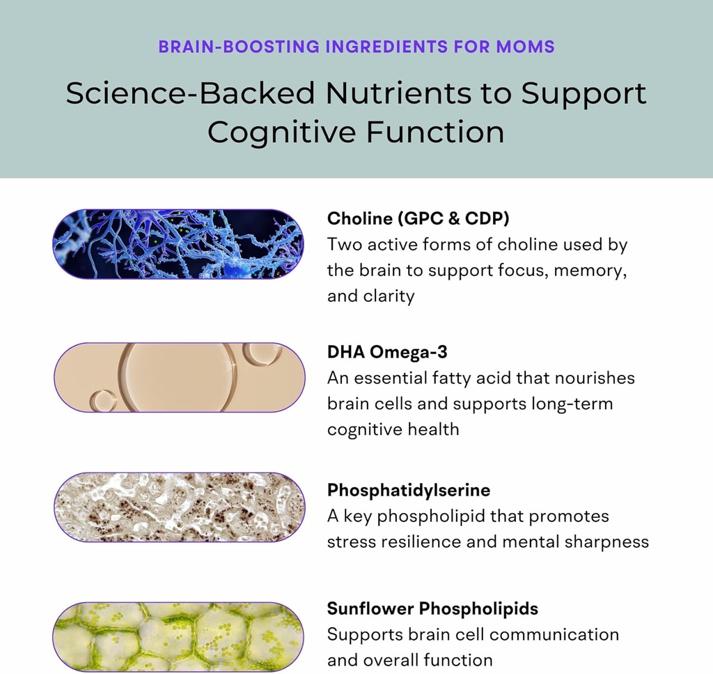 mommy-brain-postnatal-supplement-60-caps-6.jpg