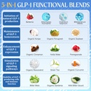 glp-1-glp-1-supplement-for-women-men-17--4.jpg