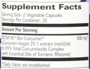 progressive-labs-curcumin-bcm-95-60-vcap-6.jpg