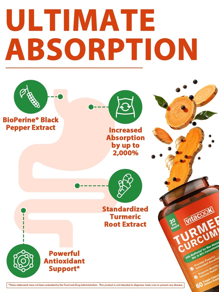 turmeric-curcumin-supplement-with-bioper-5.jpg