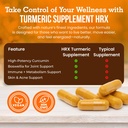 turmeric-supplement-hrx-immune-supplemen-6.jpg