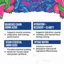 inspired-amino-essential-amino-acids-pow-3.jpg