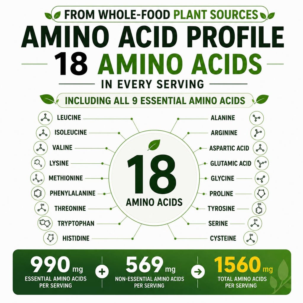 hcl-herbal-code-labs-essential-amino-aci-4.jpg