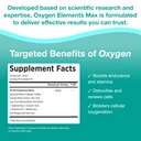 ght-oxygen-elements-max-liquid-oxygen-dr-2.jpg