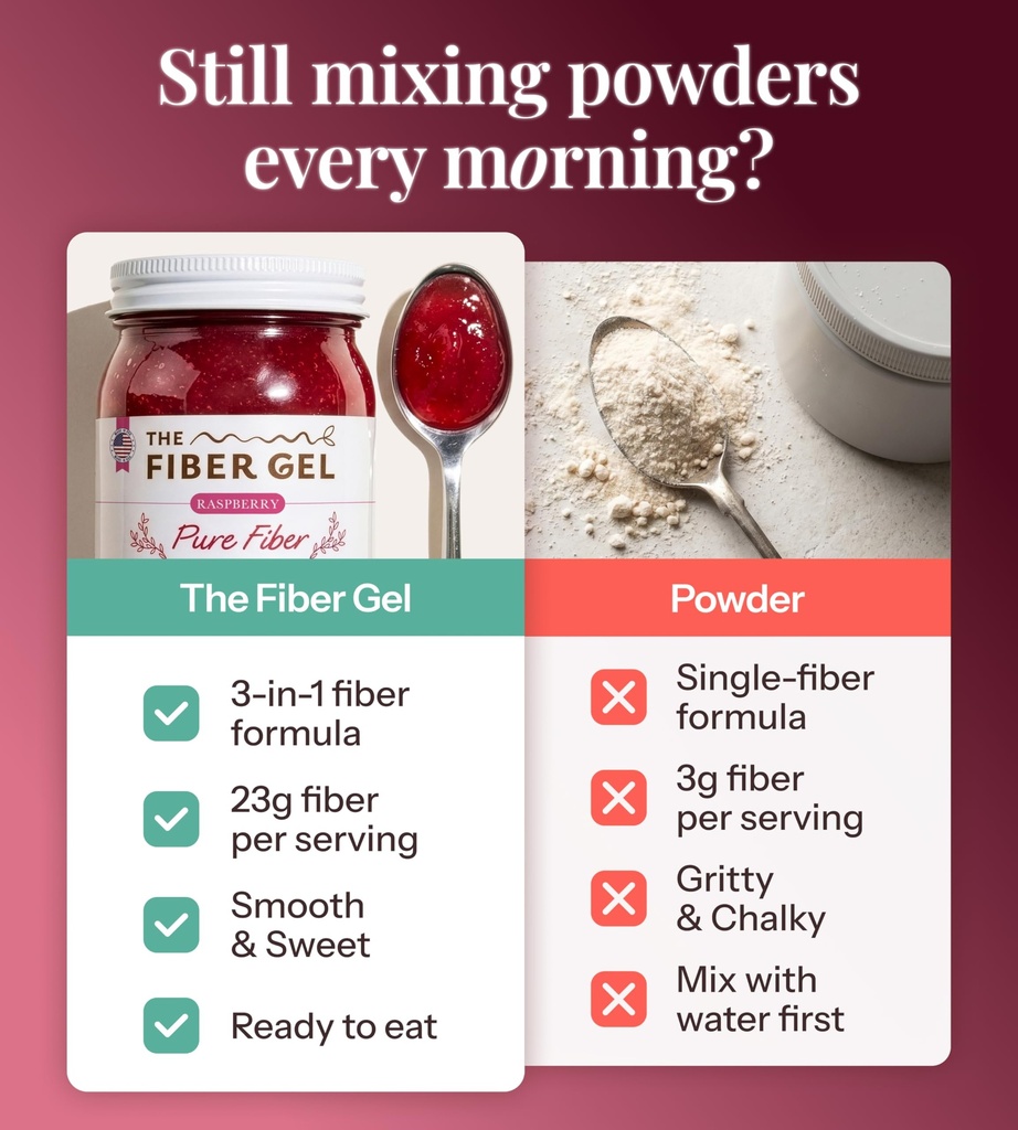 the-fiber-gel-high-dietary-fiber-prebiot-5.jpg