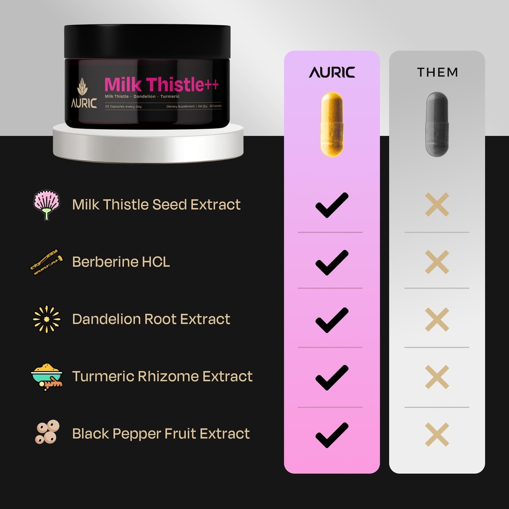 auric-milk-thistle-180-capsules-elite-fo-6.jpg
