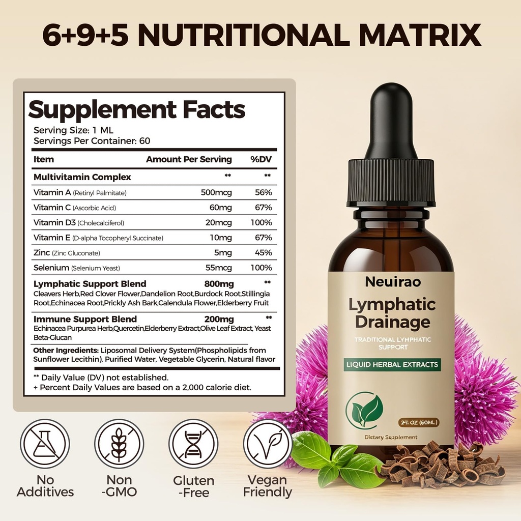 lymphatic-drainage-drops-20-in-1-liposom-2.jpg