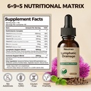 lymphatic-drainage-drops-20-in-1-liposom-2.jpg