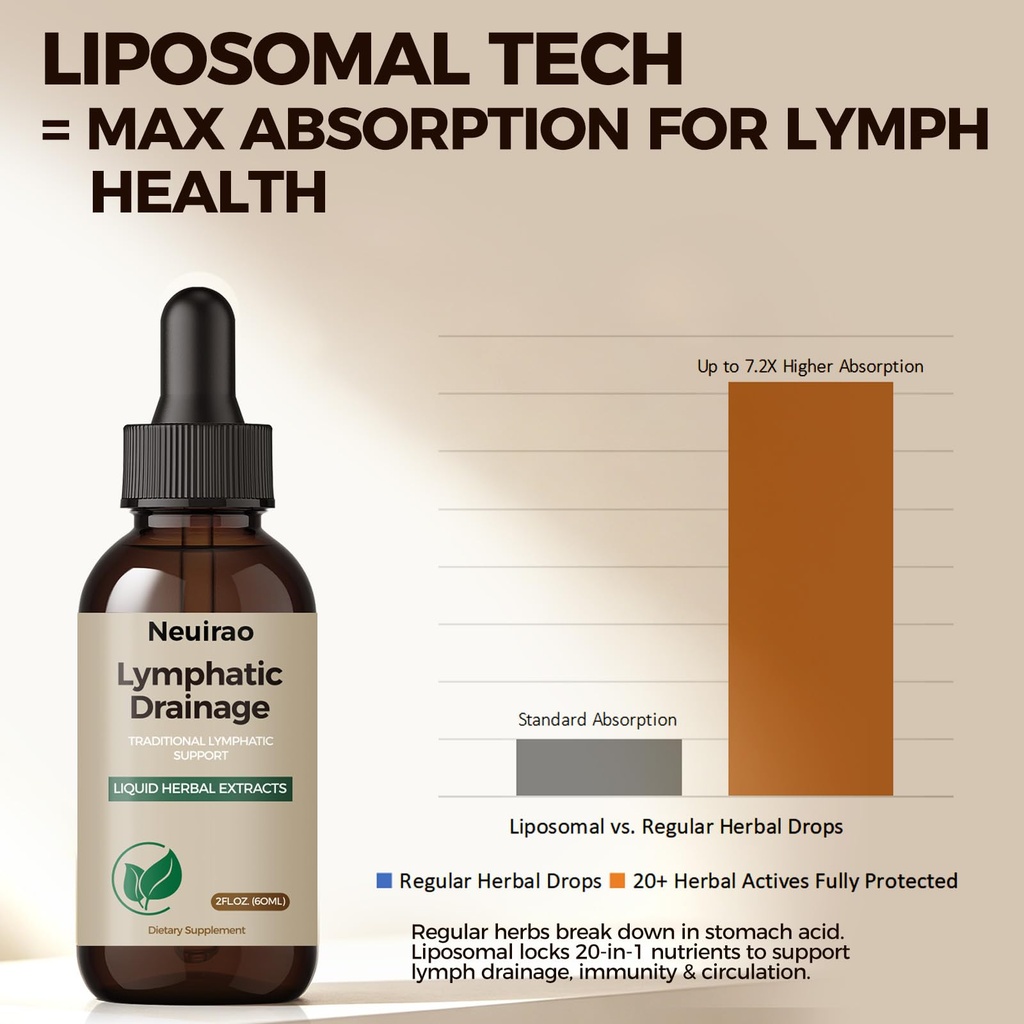 lymphatic-drainage-drops-20-in-1-liposom-4.jpg
