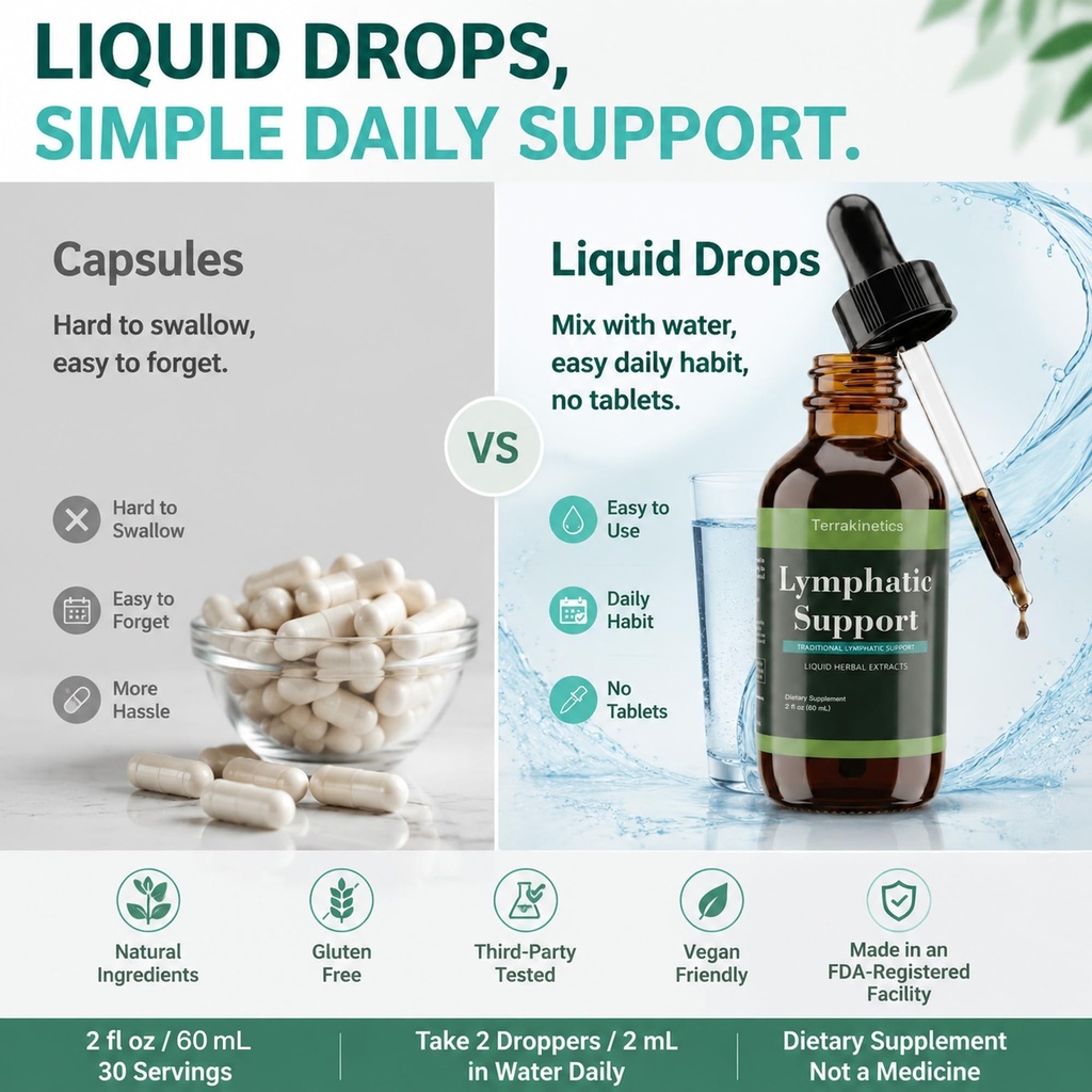 lymphatic-drainage-drops-for-bloat-relie-5.jpg