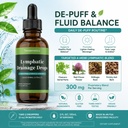 lymphatic-drainage-drops-for-bloat-relie-3.jpg