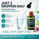 lymphatic-drainage-drops-for-bloat-relie-4.jpg