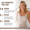 lymphatic-drainage-liquid-drops-10-in-1--4.jpg