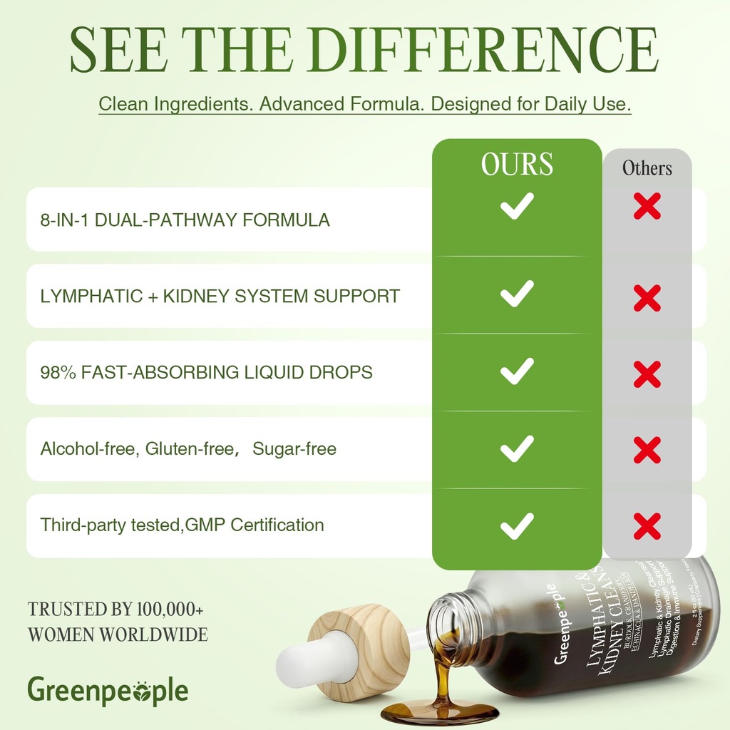 greenpeople-lymphatic-drainage-kidney-cl-4.jpg