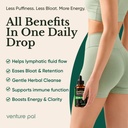 lymphatic-drainage-drops-for-bloat-relie-2.jpg