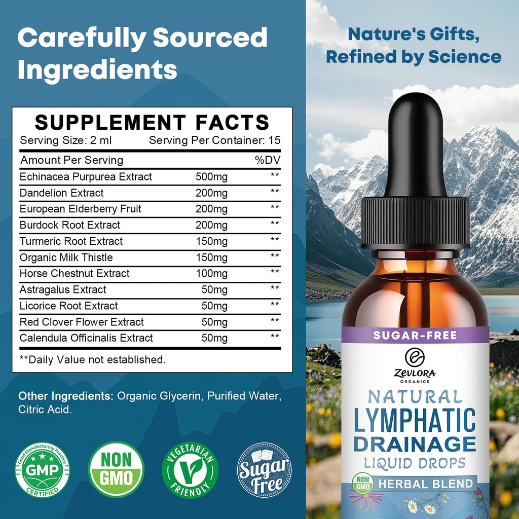 lymphatic-drainage-support-drops-advance-5.jpg