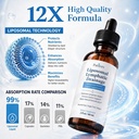 liposomal-lymphatic-drainage-drops-advan-4.jpg
